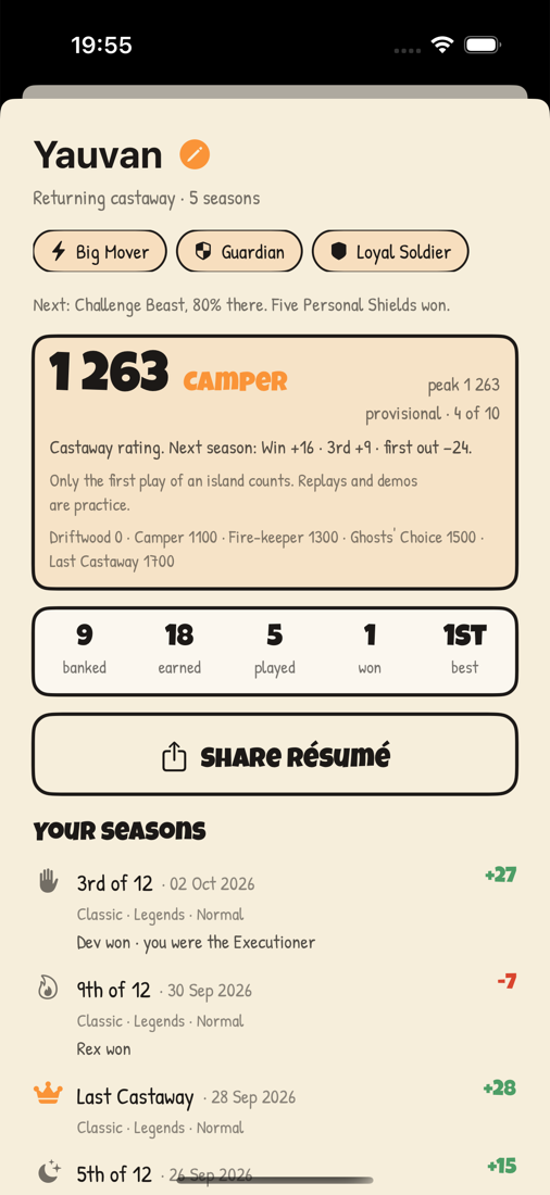 Your résumé: your name, your badges, the Castaway rating and every season on record.
